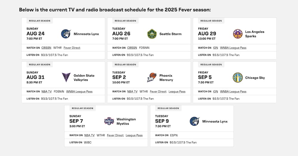 Where to Watch the Fever